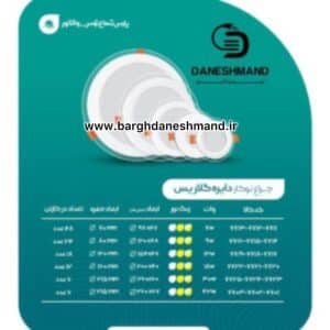 هالوژن  گرد دورشیشه گلاریس 9 وات پارس شعاع توس