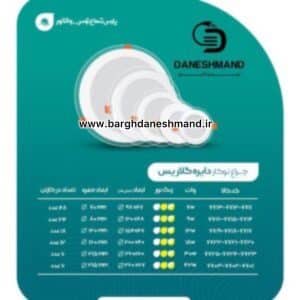 پنل توکار گرد دورشیشه گلاریس 12 وات پارس شعاع توس