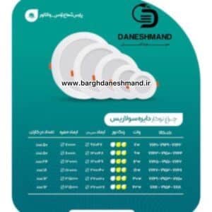 پنل توکار بک لایت گرد فرم سفید 30 وات پارس شعاع توس