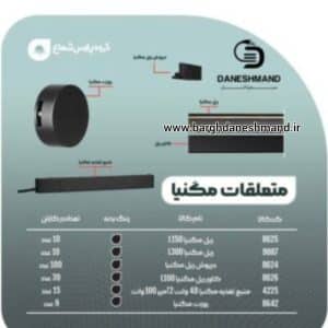 منبع تغذيه مگنيا 48 ولت 2 آمپر 100 وات