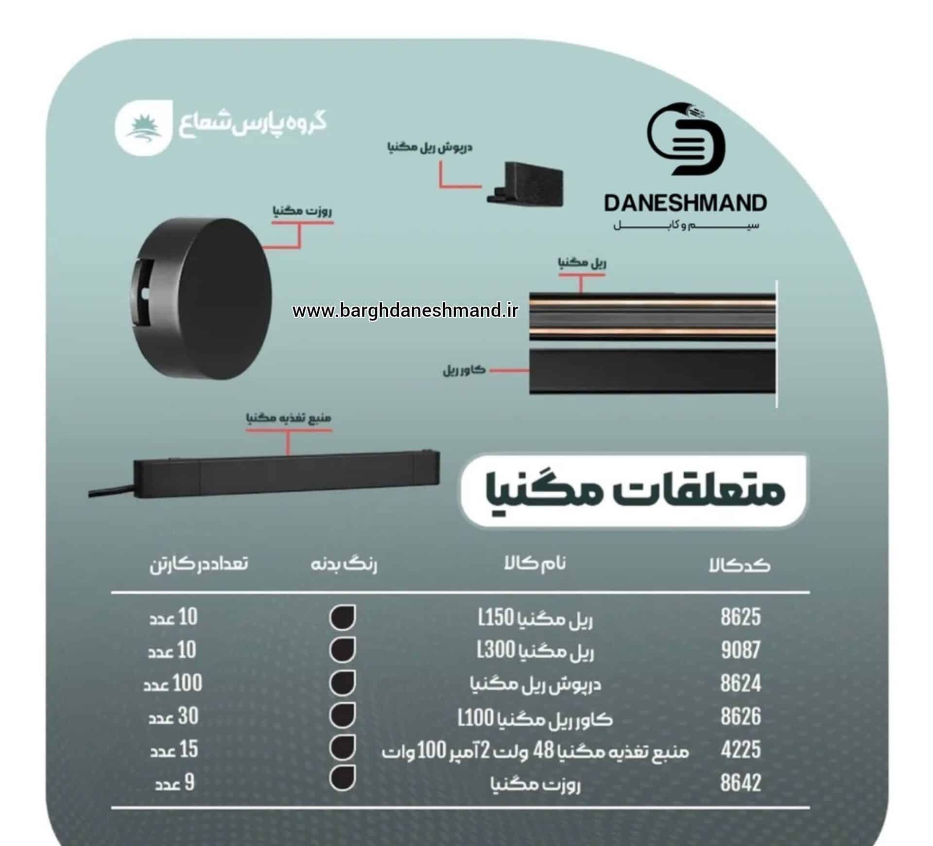 ريل مگنيا (مگنتی) 3 متری فرم مشکی