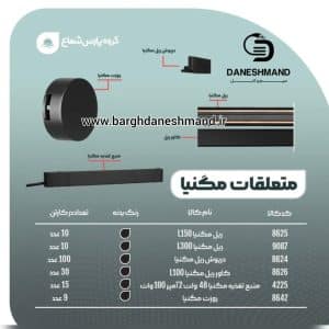ريل مگنيا (مگنتی) 1/5 متری فرم مشکی