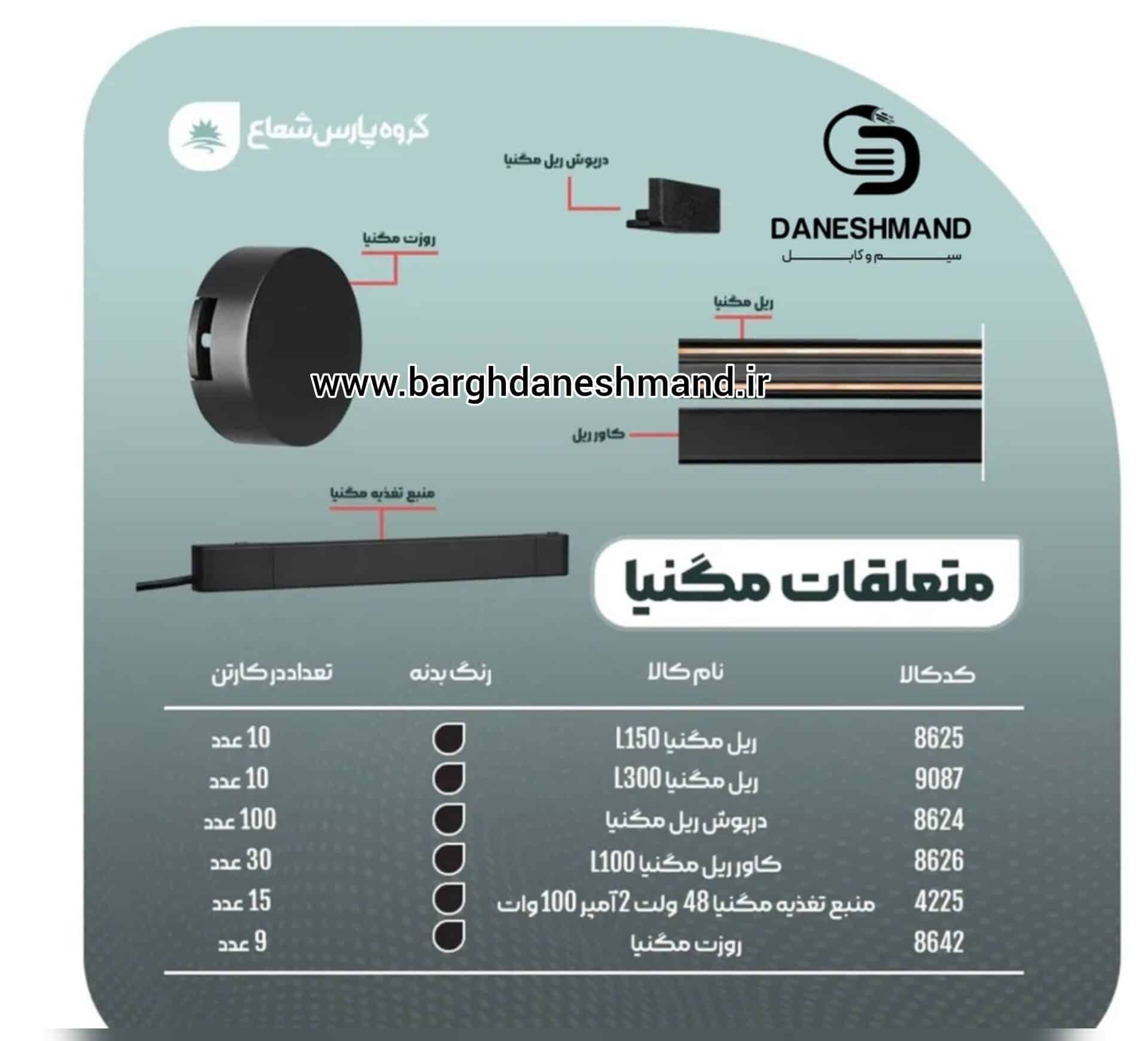 ريل مگنيا (مگنتی) 1/5 متری فرم مشکی