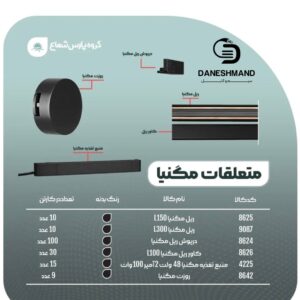 منبع تغذيه مگنيا 48 ولت 2 آمپر 100 وات